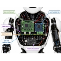 CAN magistralės ir ryšių sistemos robotuose
